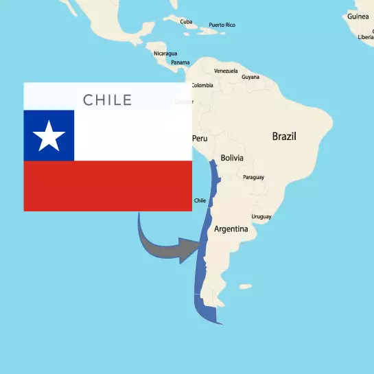 Nanan Travel-CHile-Flags